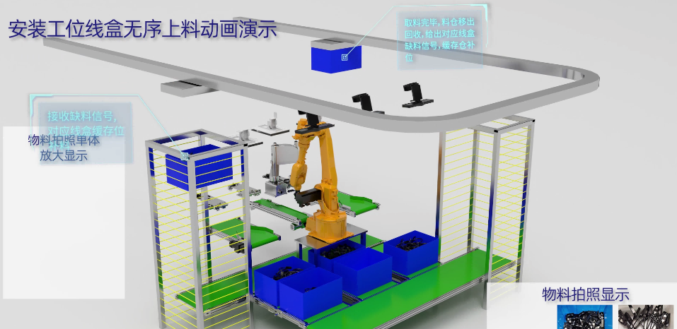哈尔滨三维动画制作企业有哪些