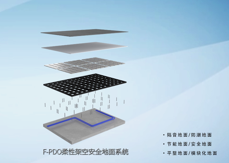 哈尔滨动画场景制作方法有哪些